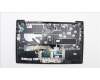 Lenovo 5CB1J04848 Tastatur inkl. TopcaseASM_UK C82SD PLSG FPNBL