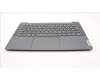 Lenovo 5CB1J04848 Tastatur inkl. TopcaseASM_UK C82SD PLSG FPNBL