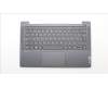 Lenovo 5CB1J04850 Tastatur inkl. TopcaseASM_SPA C82SD PLSG FPNBL
