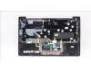Lenovo 5CB1J04852 Tastatur inkl. TopcaseASM_POR C82SD PLSG FPNBL