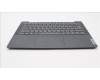 Lenovo 5CB1J04857 Tastatur inkl. TopcaseASM_GER C82SD PLSG FPNBL