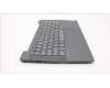 Lenovo 5CB1J04857 Tastatur inkl. TopcaseASM_GER C82SD PLSG FPNBL