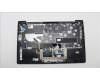 Lenovo 5CB1J05022 Tastatur inkl. TopcaseASM_POR C82SD PLAB FPBL