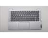 Lenovo 5CB1J05247 Tastatur inkl. TopcaseASM_ITA C82SD PLCG NFPBL