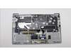 Lenovo 5CB1J05247 Tastatur inkl. TopcaseASM_ITA C82SD PLCG NFPBL