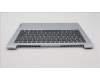 Lenovo 5CB1J05247 Tastatur inkl. TopcaseASM_ITA C82SD PLCG NFPBL