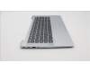 Lenovo 5CB1J05250 Tastatur inkl. TopcaseASM_POR C82SD PLCG NFPBL