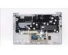 Lenovo 5CB1J05255 Tastatur inkl. TopcaseASM_GER C82SD PLCG NFPBL