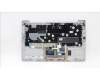 Lenovo 5CB1J05269 Tastatur inkl. TopcaseASMEUROENGC82SDPLCGNFPNBL