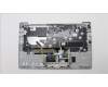 Lenovo 5CB1J05287 Tastatur inkl. TopcaseASM_GER C82SD PLCG NFPNBL