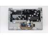 Lenovo 5CB1J05293 Tastatur inkl. TopcaseASM_SWS C82SD PLCG NFPNBL