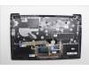 Lenovo 5CB1J05303 Tastatur inkl. TopcaseASM_RUS C82SD PLSG NFPBL