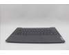 Lenovo 5CB1J05303 Tastatur inkl. TopcaseASM_RUS C82SD PLSG NFPBL