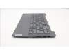 Lenovo 5CB1J05313 Tastatur inkl. TopcaseASM_POR C82SD PLSG NFPBL