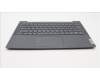 Lenovo 5CB1J05313 Tastatur inkl. TopcaseASM_POR C82SD PLSG NFPBL