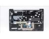 Lenovo 5CB1J07356 Tastatur inkl. TopcaseASM_ITA C82SD PLSG NFPNBL