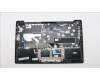 Lenovo 5CB1J07359 Tastatur inkl. TopcaseASM_POR C82SD PLSG NFPNBL