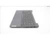 Lenovo 5CB1J07359 Tastatur inkl. TopcaseASM_POR C82SD PLSG NFPNBL
