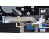 Lenovo 5CB1J07364 Tastatur inkl. TopcaseASM_GER C82SD PLSG NFPNBL