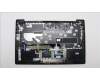 Lenovo 5CB1J08438 Tastatur inkl. TopcaseASM_ITA C82SD PLAB NFPNBL