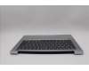 Lenovo 5CB1J08458 Tastatur inkl. TopcaseASM_GRE C82SD ALCG FPBL