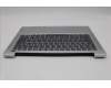 Lenovo 5CB1J08462 Tastatur inkl. TopcaseASM_RUS C82SD ALCG FPBL