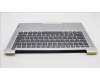 Lenovo 5CB1J08469 Tastatur inkl. TopcaseASM_ITA C82SD ALCG FPBL