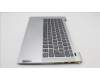 Lenovo 5CB1J08469 Tastatur inkl. TopcaseASM_ITA C82SD ALCG FPBL