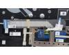 Lenovo 5CB1J08501 Tastatur inkl. TopcaseASM_ITA C82SD ALCG FPNBL