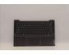 Lenovo 5CB1J08522 Tastatur inkl. TopcaseASMEUROENGC82SD ALSGFPBL
