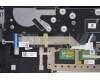 Lenovo 5CB1J08522 Tastatur inkl. TopcaseASMEUROENGC82SD ALSGFPBL