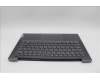 Lenovo 5CB1J08525 Tastatur inkl. TopcaseASM_RUS C82SD ALSG FPBL