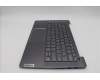 Lenovo 5CB1J08525 Tastatur inkl. TopcaseASM_RUS C82SD ALSG FPBL