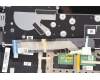 Lenovo 5CB1J08531 Tastatur inkl. TopcaseASM_UK C82SD ALSG FPBL