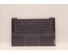 Lenovo 5CB1J08535 Tastatur inkl. TopcaseASM_POR C82SD ALSG FPBL