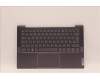 Lenovo 5CB1J08540 Tastatur inkl. TopcaseASM_GER C82SD ALSG FPBL