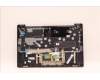 Lenovo 5CB1J08540 Tastatur inkl. TopcaseASM_GER C82SD ALSG FPBL