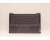 Lenovo 5CB1J08545 Tastatur inkl. TopcaseASM_SLV C82SD ALSG FPBL