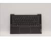 Lenovo 5CB1J08546 Tastatur inkl. TopcaseASM_SWS C82SD ALSG FPBL