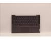 Lenovo 5CB1J08547 Tastatur inkl. TopcaseASM_BUL C82SD ALSG FPBL