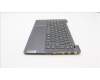 Lenovo 5CB1J08563 Tastatur inkl. TopcaseASM_UK C82SD ALSG FPNBL