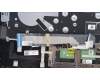 Lenovo 5CB1J08565 Tastatur inkl. TopcaseASM_SPA C82SD ALSG FPNBL