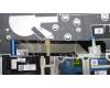 Lenovo 5CB1J08572 Tastatur inkl. TopcaseASM_GER C82SD ALSG FPNBL
