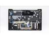 Lenovo 5CB1J08711 Tastatur inkl. TopcaseASM_SLV C82SD ALAB FPBL