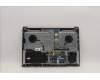 Lenovo 5CB1J08752 Tastatur inkl. Topcase ASM_BUL H 82SN CLGY DIS