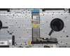 Lenovo 5CB1J08784 Tastatur inkl. Topcase ASM_BUL H 82SN CLGY UMA