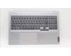 Lenovo 5CB1J08810 Tastatur inkl. Topcase ASM_UK H 82SN CLGY UMA