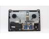 Lenovo 5CB1J08835 Tastatur inkl. Topcase ASM_RUS H 82SN STGY DIS