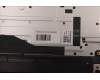 Lenovo 5CB1J08838 Tastatur inkl. Topcase schweiz H 82SN STGY DIS
