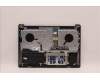 Lenovo 5CB1J08838 Tastatur inkl. Topcase schweiz H 82SN STGY DIS